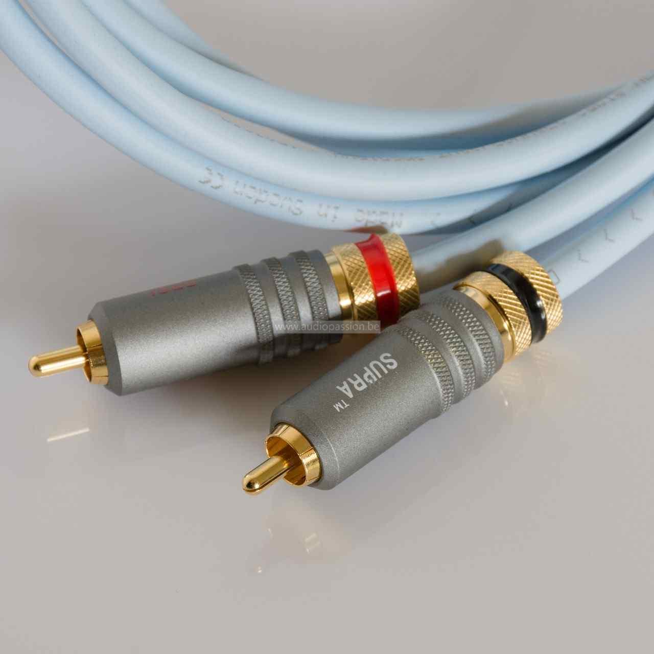 Supra DAC-SL AUDIO ANALOGUE BLUE