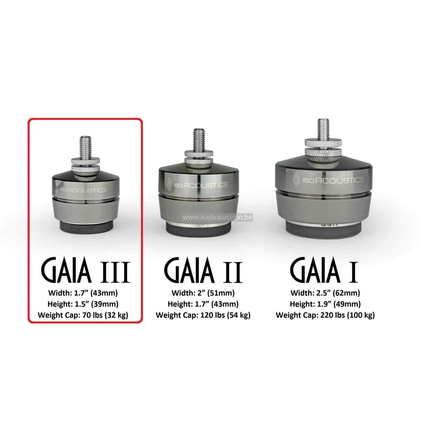 IsoAcoustics Gaia I - Gaia II - Gaia III (Set 4)