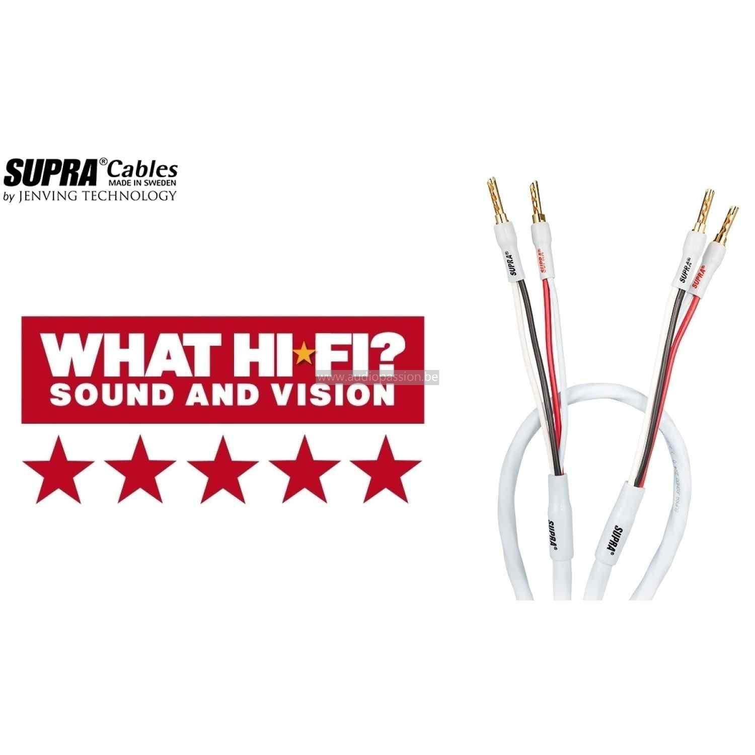 Supra Rondo 4x2.5 Blue Combicon (Per 2)